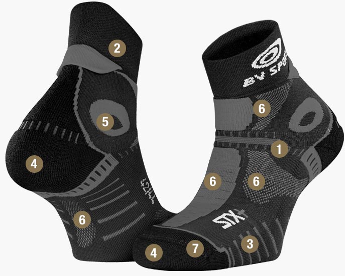 Socks STX + EVO black/grey